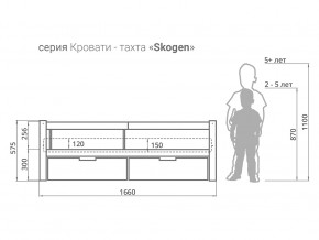 Кровать-тахта Svogen с ящиками и бортиком графит-мятный в Дегтярске - degtyarsk.magazinmebel.ru | фото - изображение 3