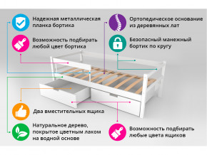 Кровать-тахта Svogen с ящиками и бортиком графит-мятный в Дегтярске - degtyarsk.magazinmebel.ru | фото - изображение 4